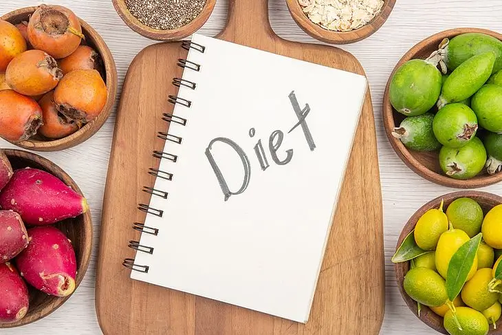 Introdução à Dieta Fácil Introdução à Dieta Fácil